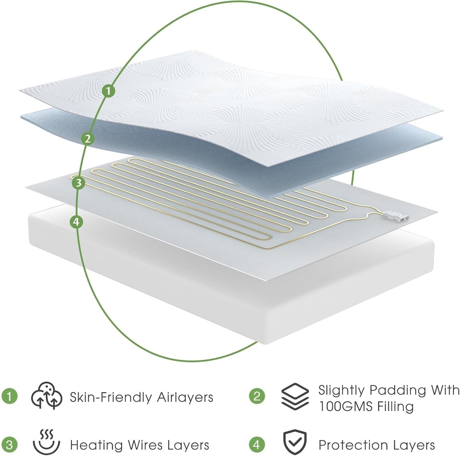 Full Size Electric Heated Mattress Pad - Personalized Warmth, Safety & Comfort