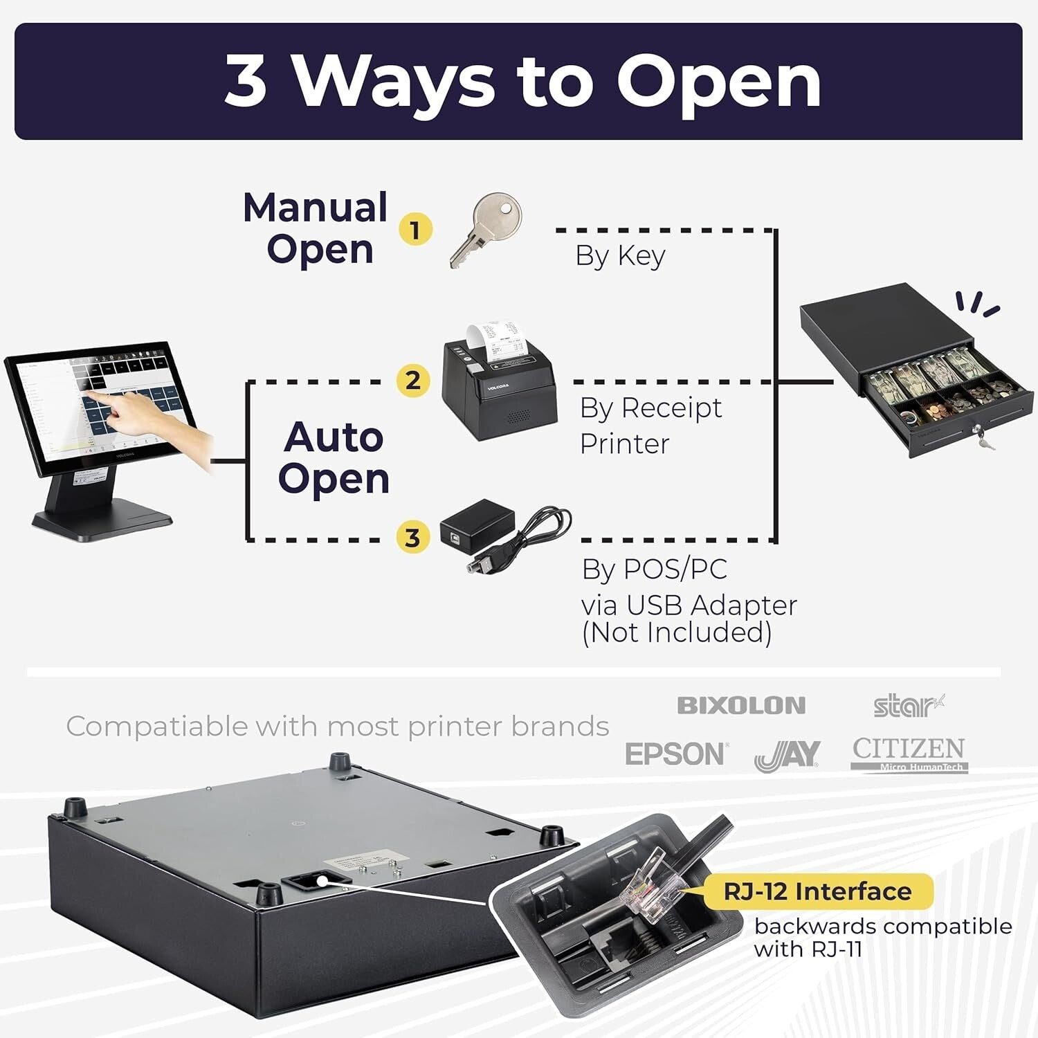 Versatile 13" POS Cash Drawer - 24V, Key-Lock, Ideal for Small Businesses
