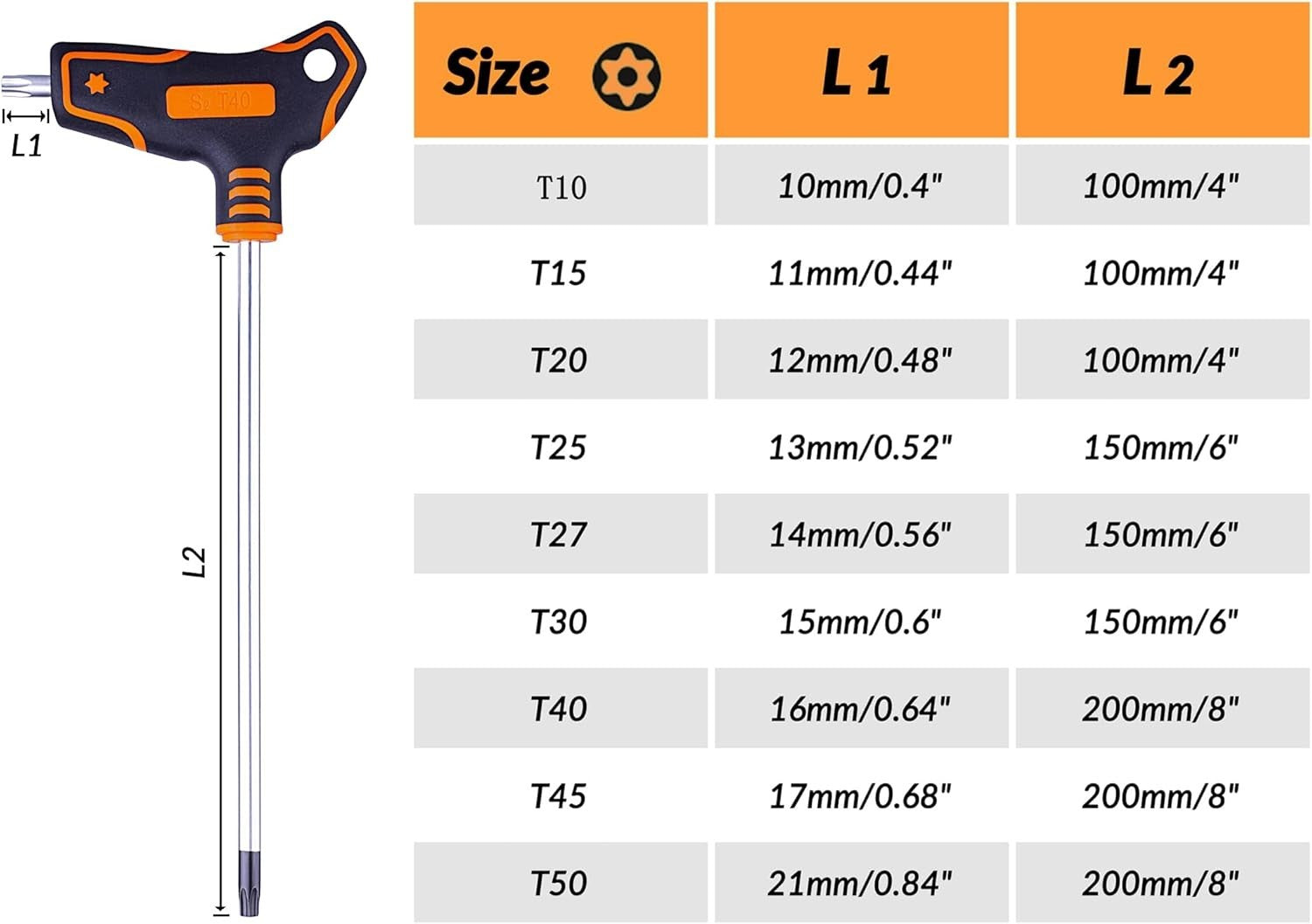 Durable T-handle Torx Wrench Set - Precision Cut Sizes T10 to T50 in Storage Box