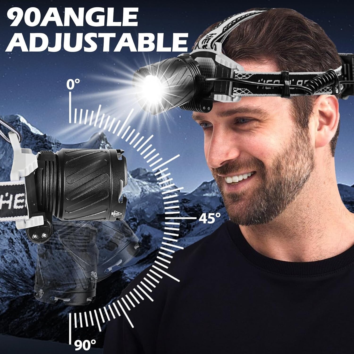 Bright 4000 Lumen Zoomable Headlamp with 5000mAh Battery - Outdoor Essential