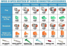 Load image into Gallery viewer, Deutsch DT Connector Kit - Waterproof 2-12 Pin Way, 519-Piece Set for Automotive