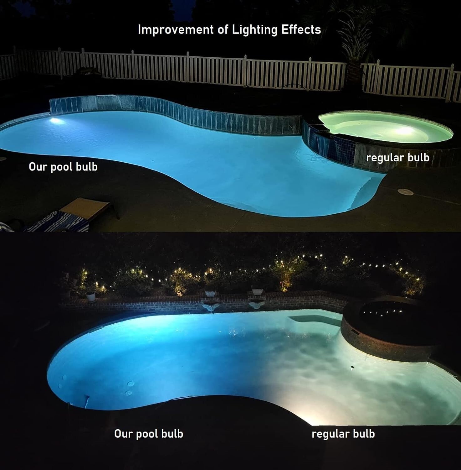 Energy-Efficient 65W LED Pool Light - 7000lm Ideal for Clear Water Illumination