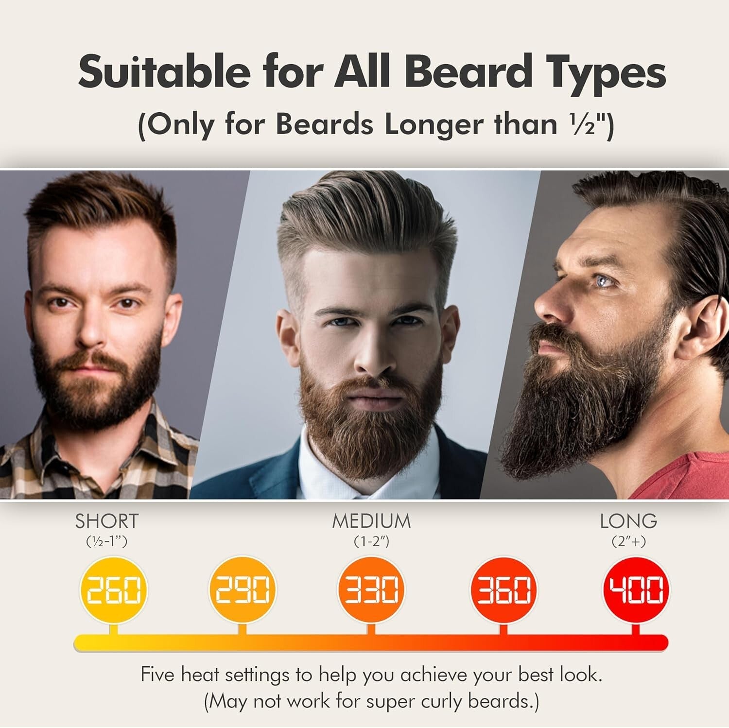 Professional Beard Straightener with Anti-Scald Technology - Ideal Gift for Him