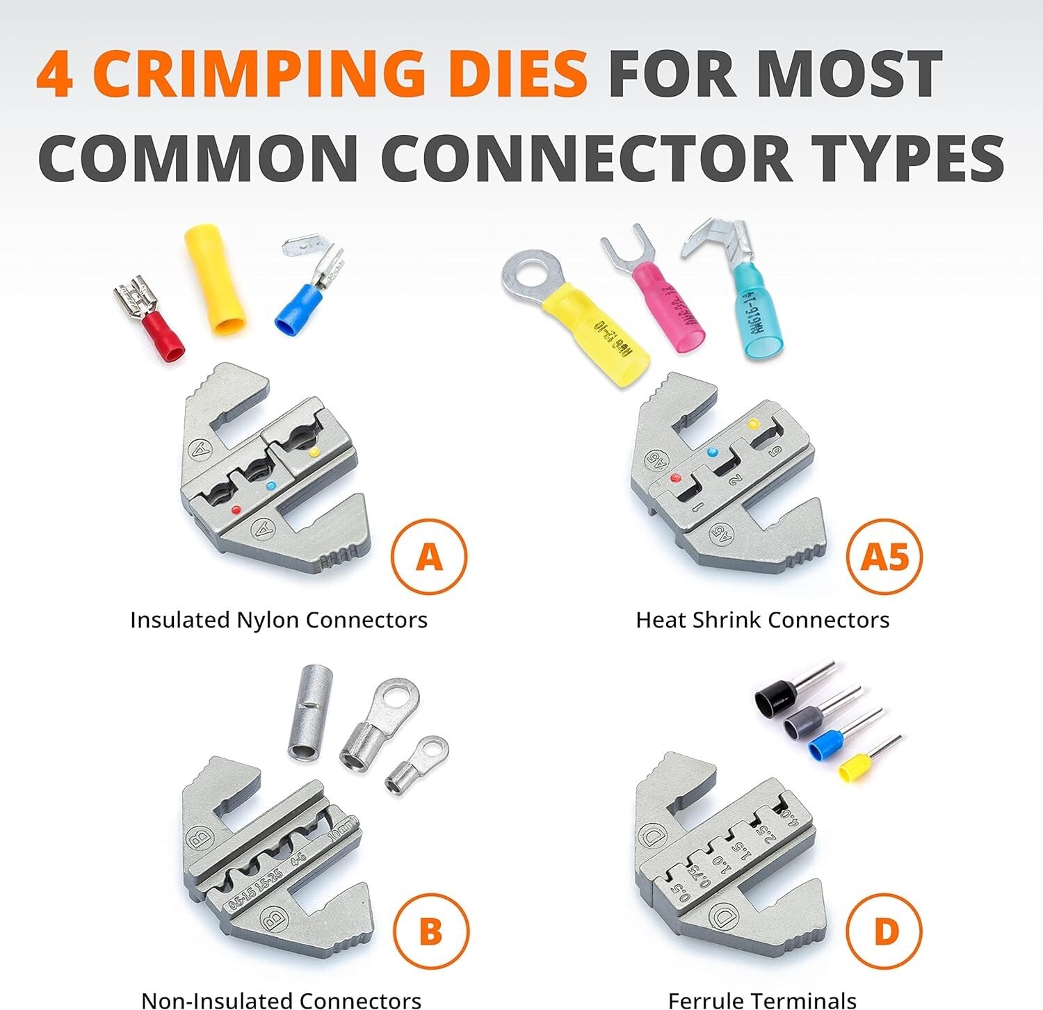 Durable 5 PCS Crimping Tool Set with Lifetime Warranty for Reliable Performance