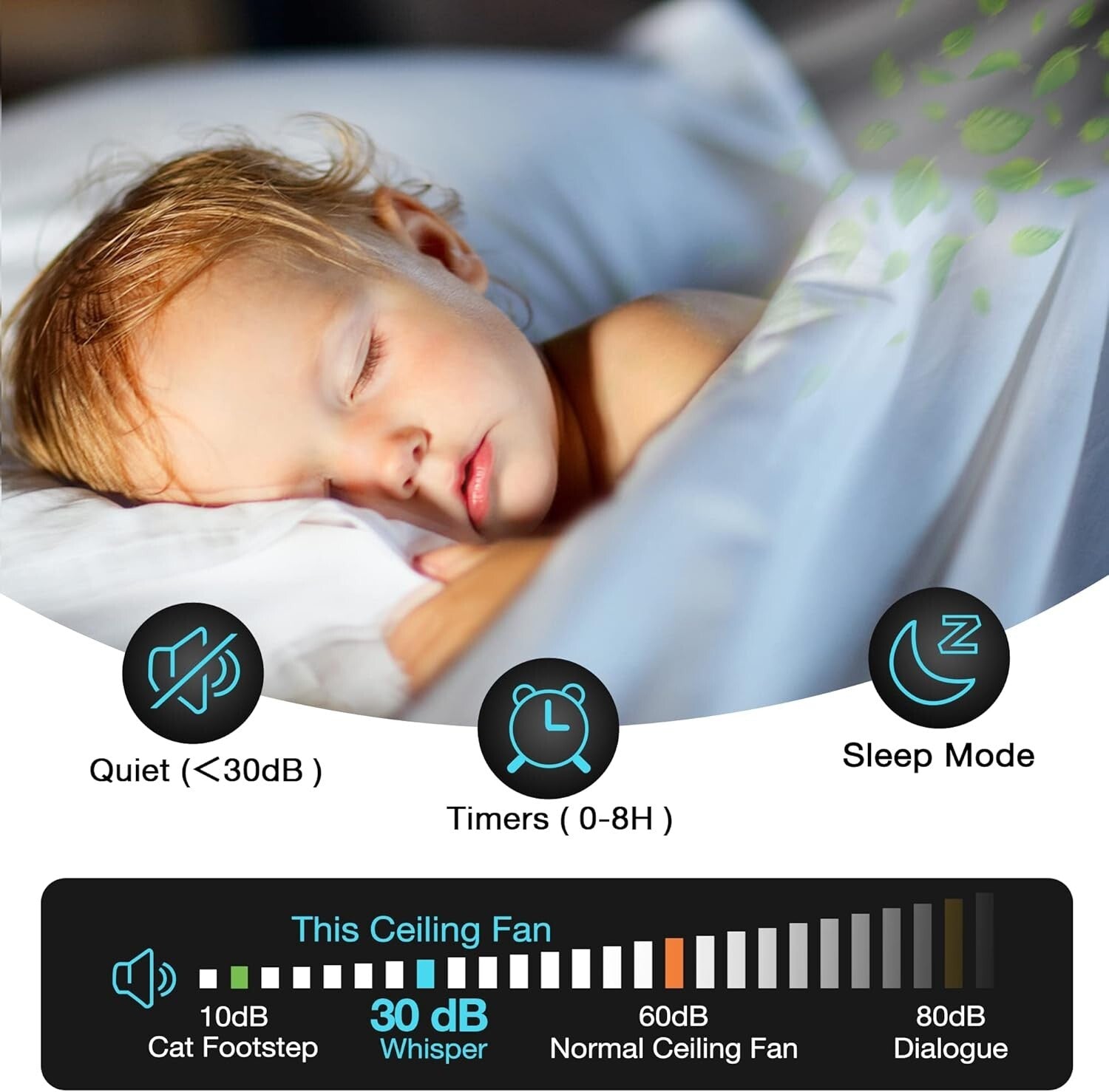 52-Inch Whisper-Quiet Ceiling Fan with Remote & Voice Control - Black Elegance