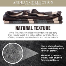Load image into Gallery viewer, Warm &amp; Breathable Alpaca Wool Blanket - King Size, Durable &amp; Machine Washable