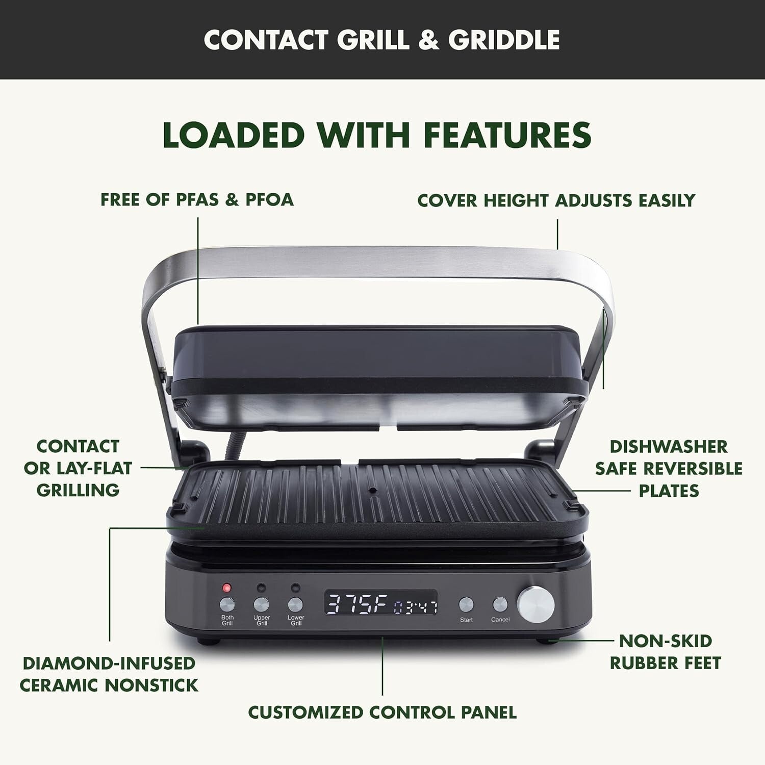 Versatile 6-in-1 Contact Grill & Griddle with Reversible Plates and Dual Heat