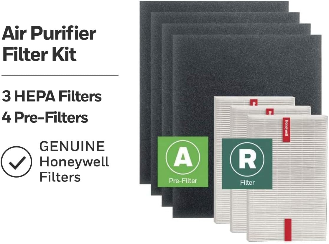 Effective HEPA Air Purifier Kit - 3 HEPA R & 4 Carbon Pre-Cut Filters Included