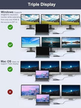 Load image into Gallery viewer, 14-in-1 USB-C Laptop Docking Station - Dual HDMI, VGA, Gigabit Ethernet, Black