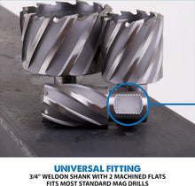Load image into Gallery viewer, Cyclone High Speed Steel Cutter - 17/32-Inch Diameter, Precision Tool