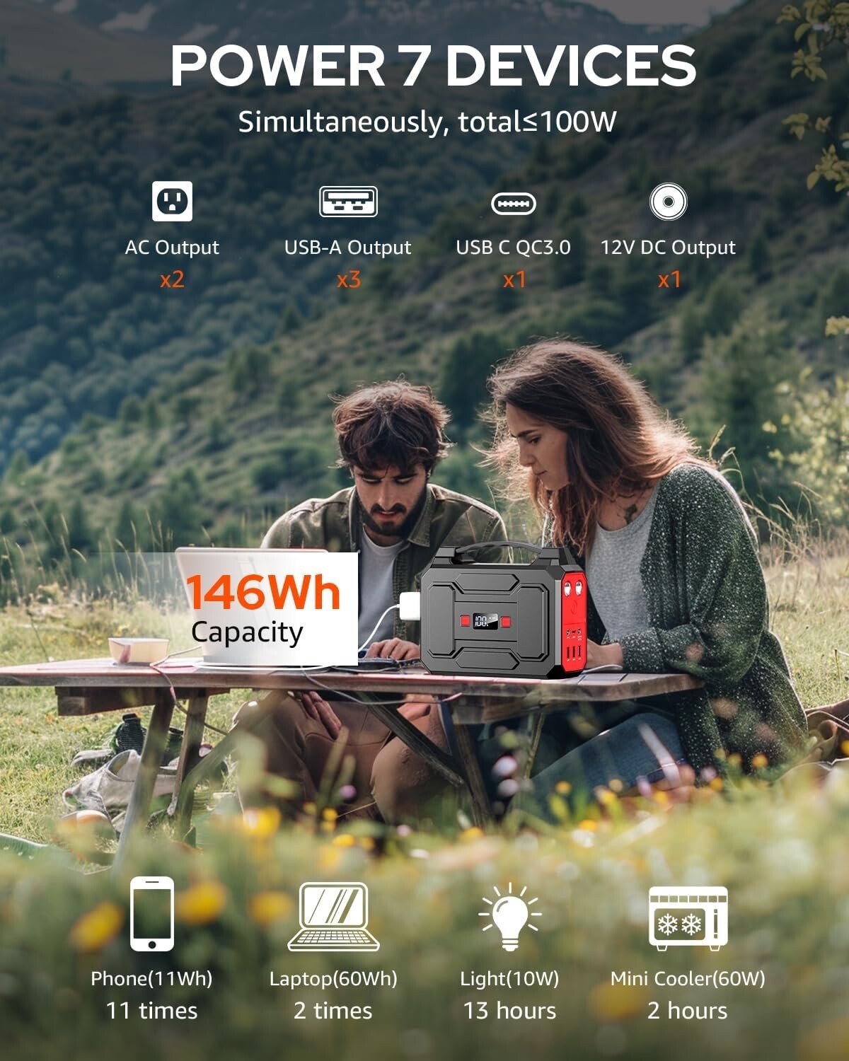 Emergency Ready 146Wh Power Bank - Reliable Solar Power for Outdoor Adventures