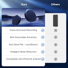Load image into Gallery viewer, 128GB Magnetic Voice Activated Recorder - 1600 Hours of HD Sound Recording