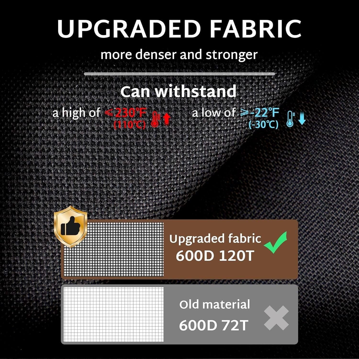 Heavy-Duty Waterproof Patio Furniture Cover - 128x64 inch Rectangular Protector