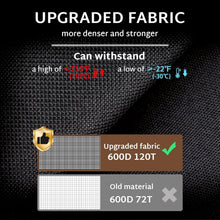Load image into Gallery viewer, Heavy-Duty Waterproof Patio Furniture Cover - 128x64 inch Rectangular Protector