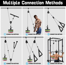 Load image into Gallery viewer, Professional Grade Weight Pulley System with 149.69kg Capacity for Home Workouts