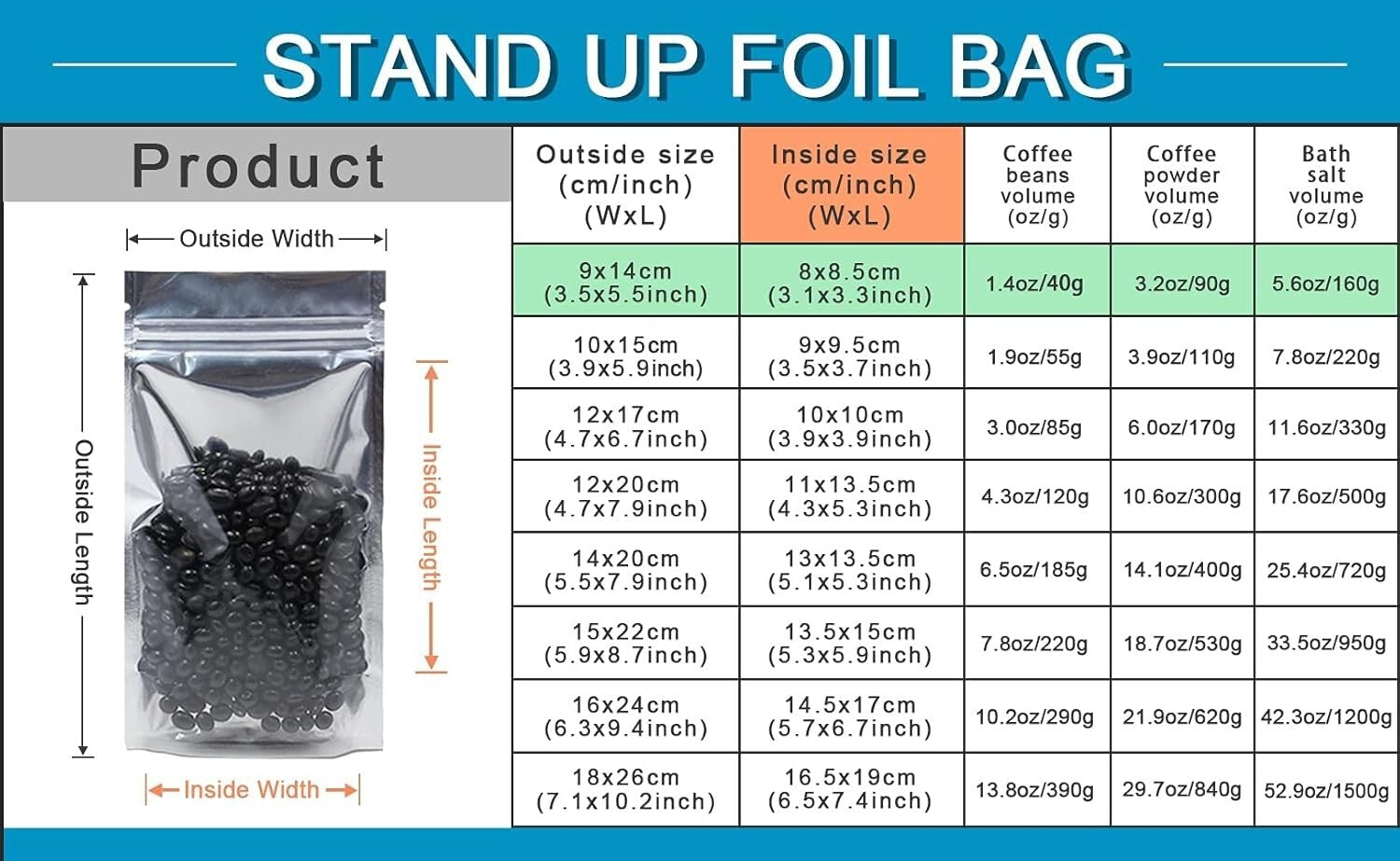 Clear Front 1000 Count Heat Seal Mylar Bags – Ideal for Snacks, Coffee & More