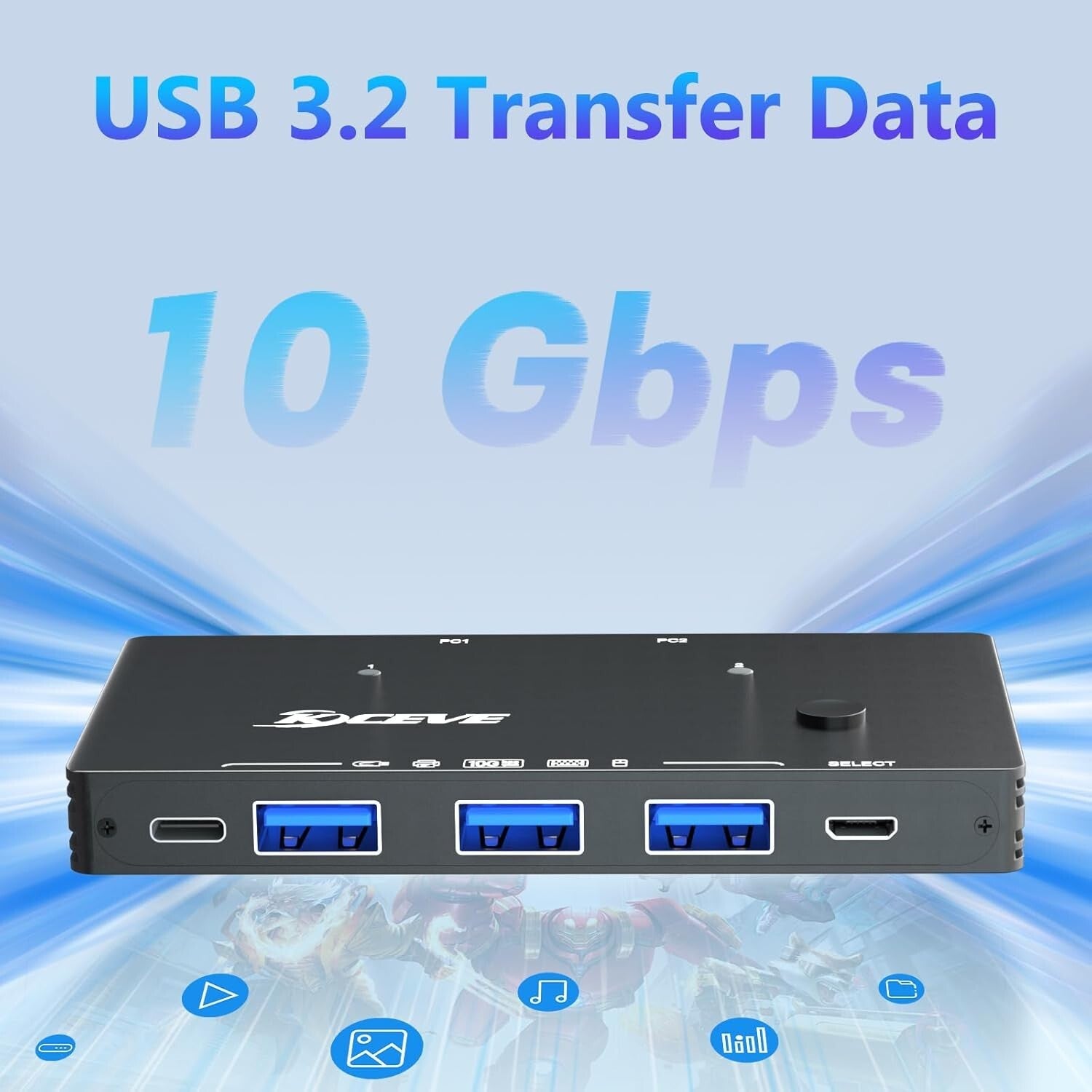 Compact USB 3.2 2 in 4 Out Switch for Dual USB-C Laptops – Includes C-C Cables