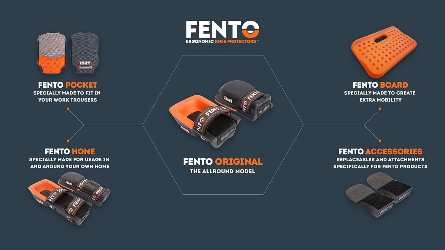 Ergonomic Knee Protection for Construction & Gardening - Comfortable & Durable