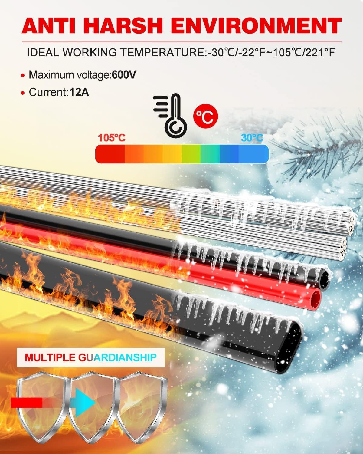 600V Rated 18 AWG Electrical Wire - 3 Conductor Cable for Indoor & Outdoor
