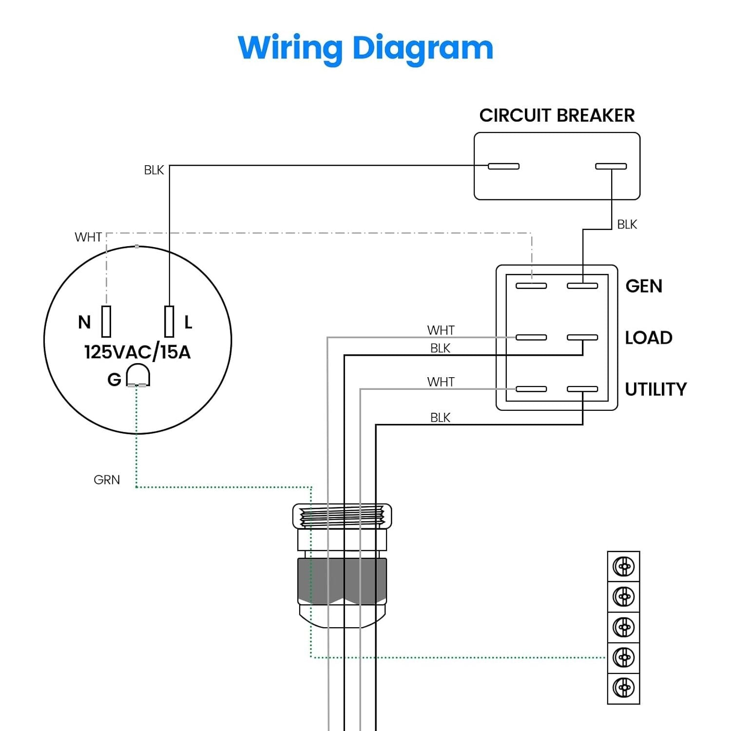 Manual Generator Transfer Switch 15 Amp with Circuit Breaker - UL Certified