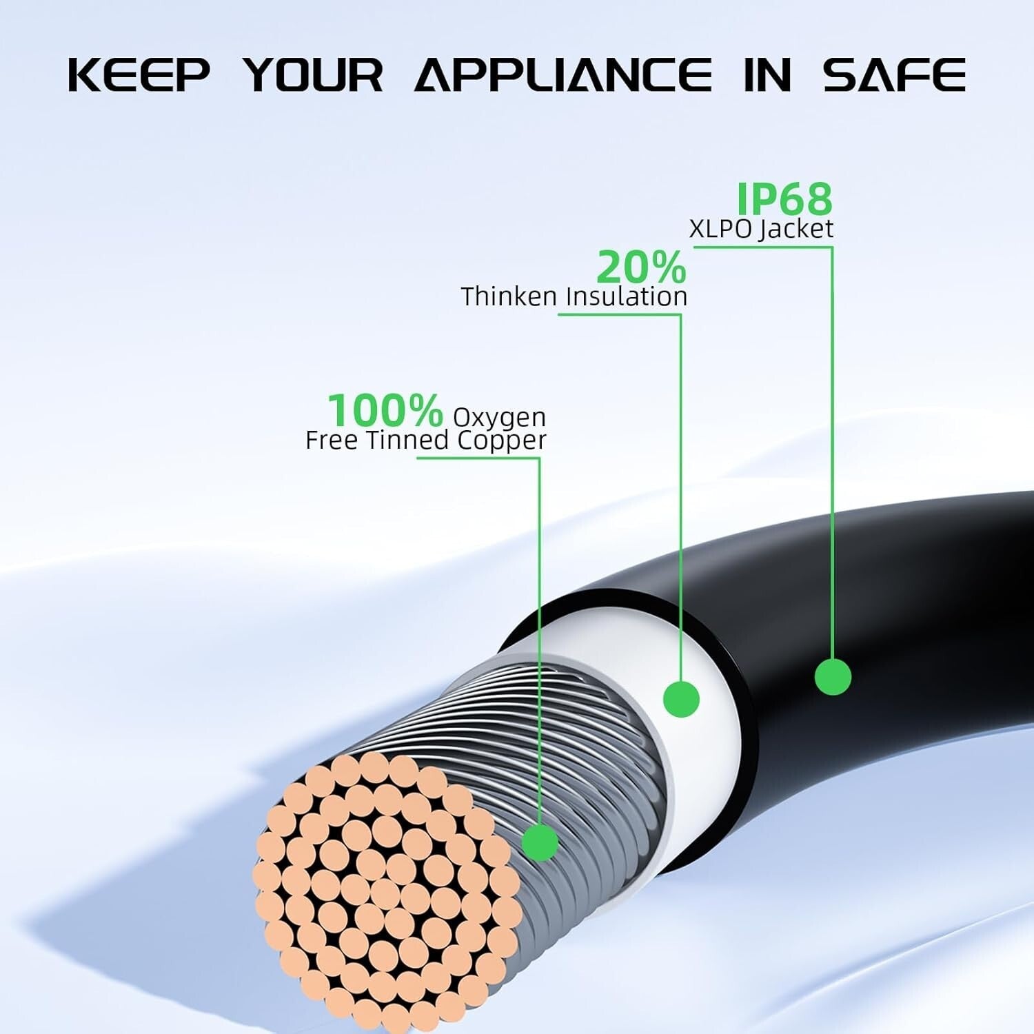 Flame Retardant 12AWG Solar XT60 Charging Cable - Ensuring Safety and Efficiency