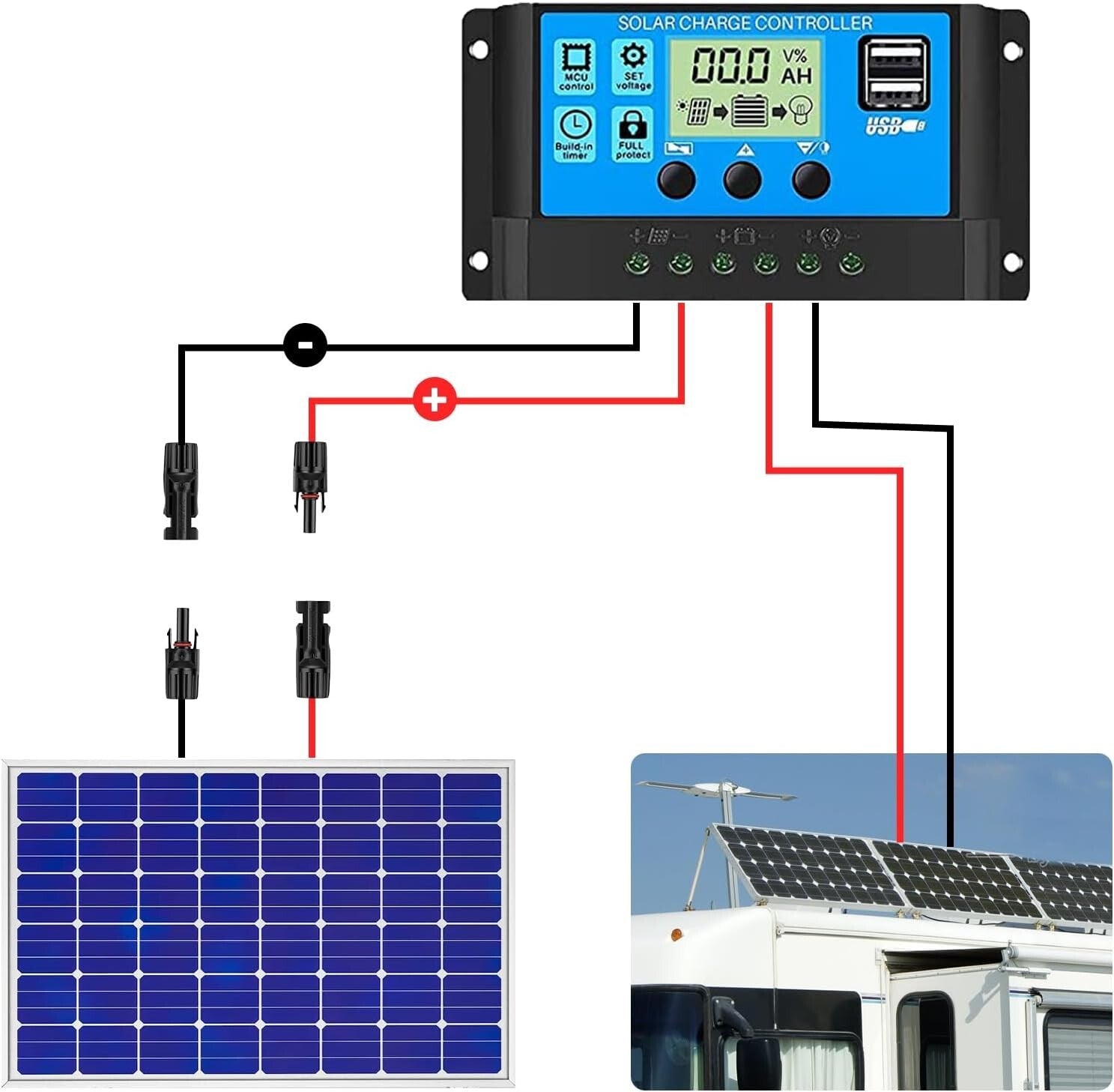 Reliable Waterproof 40FT 10AWG Solar Panel Extension Wire for Efficient Charging