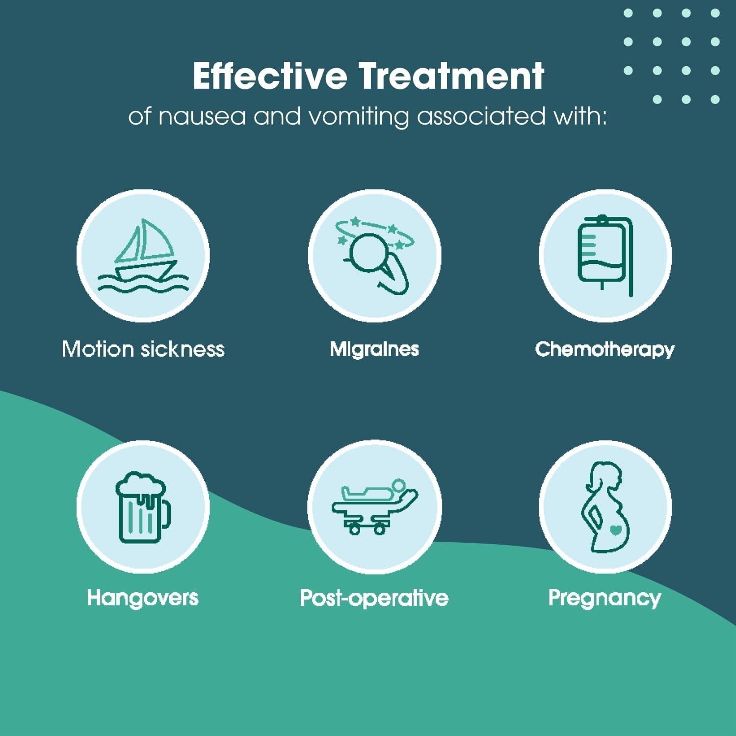 Classic Motion Sickness Relief Wristband - Adjustable & Includes Extra Gel Tube