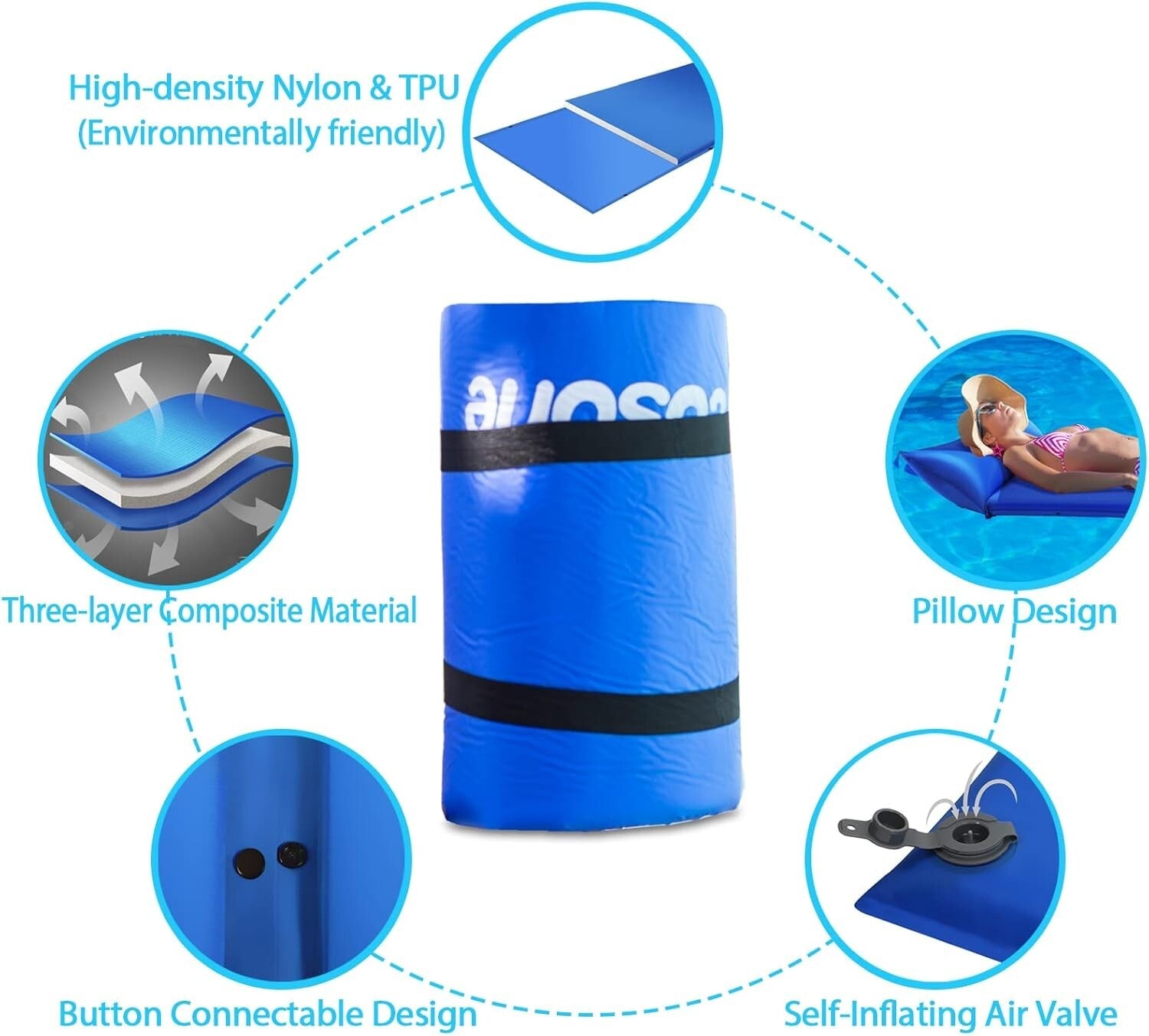 Multi-Person Capable Pool Float – Durable and Portable for Water Enjoyment