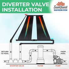 Load image into Gallery viewer, Durable Roof-Mounted Solar Heater Panels - Max-Flow Design for Efficient Heating