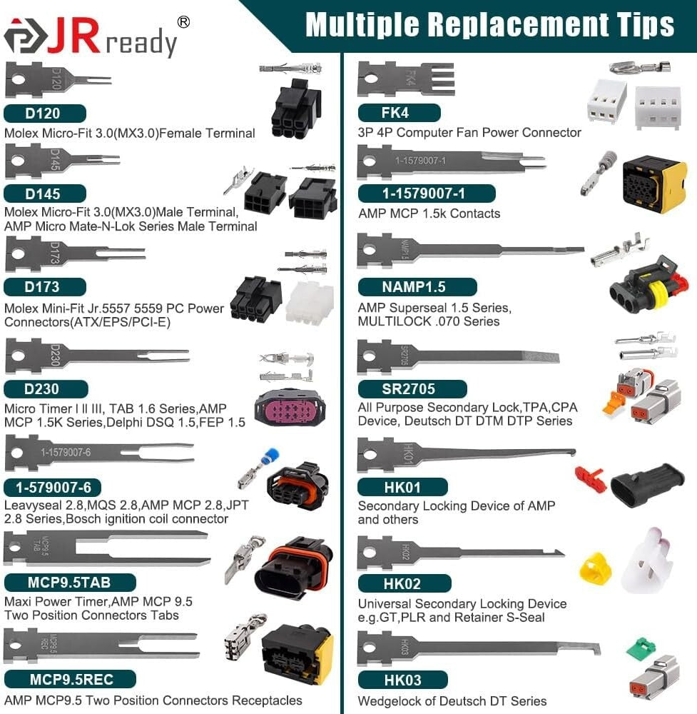 Dual-Head JRDDS Pin Extractor Tool Kit - Perfect for AMP and Molex Connectors