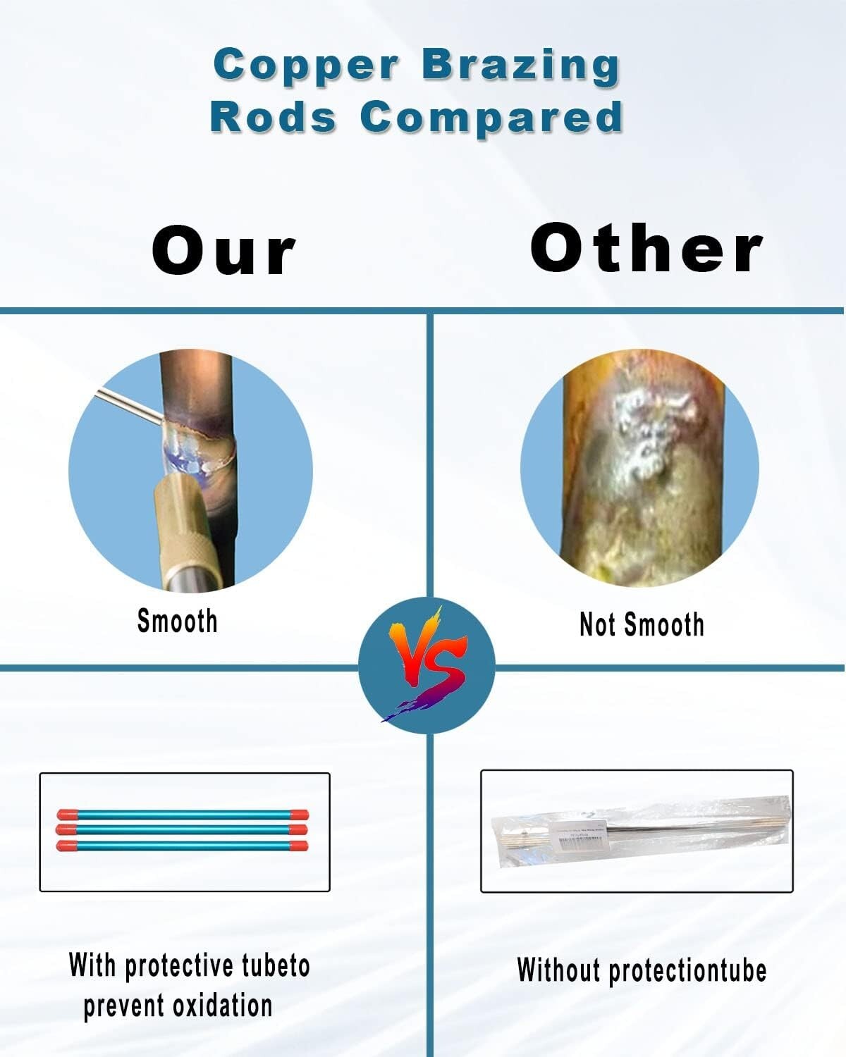 25-Pack 15% Silver Brazing Rods - Ideal for HVAC & Refrigeration Applications