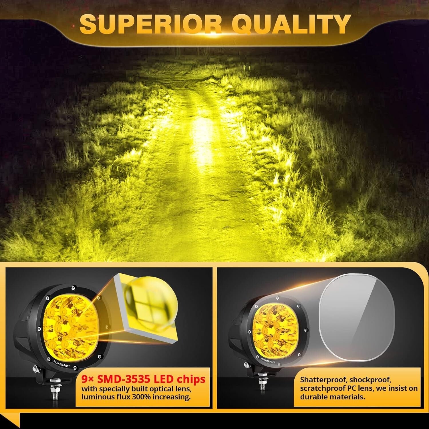 IP68 Waterproof LED Amber Fog Lights - 90W Spotlights for Off-road Adventures