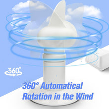 Load image into Gallery viewer, Bladeless 360° RV Sewer Vent - Odor Control with Easy Installation, White