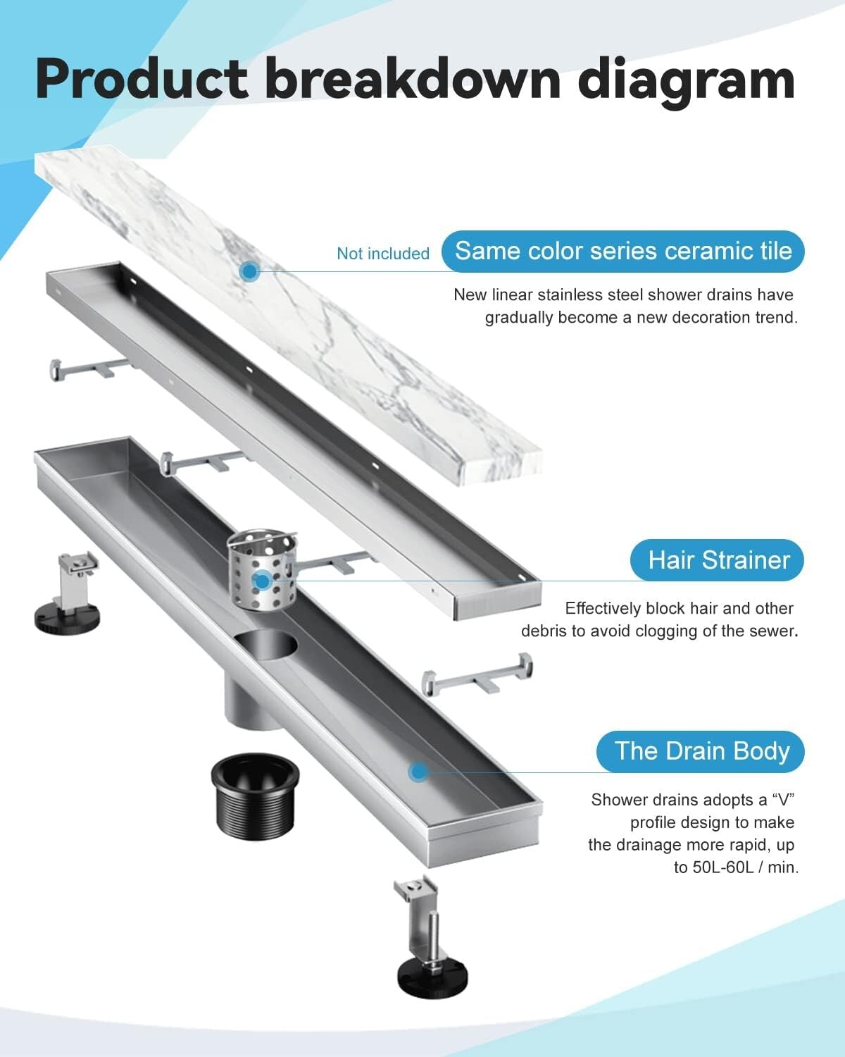 304 Stainless Steel Shower Drain with Adjustable Feet and Hair Strainer, 18 Inch
