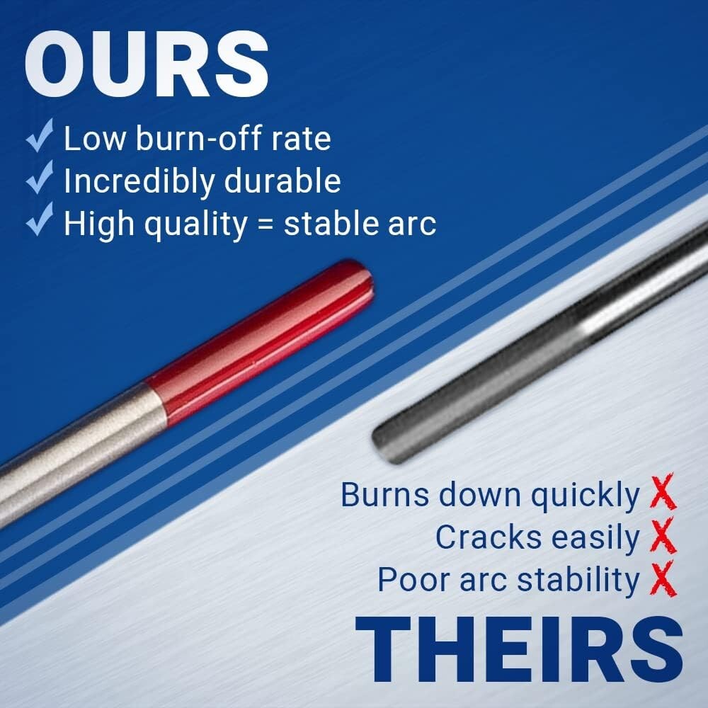 Premium 2% Thoriated Tungsten Electrodes - Ideal for All Skill Levels in Welding