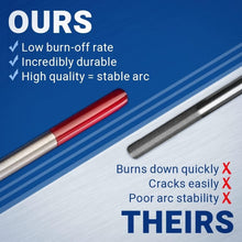 Load image into Gallery viewer, Premium 2% Thoriated Tungsten Electrodes - Ideal for All Skill Levels in Welding