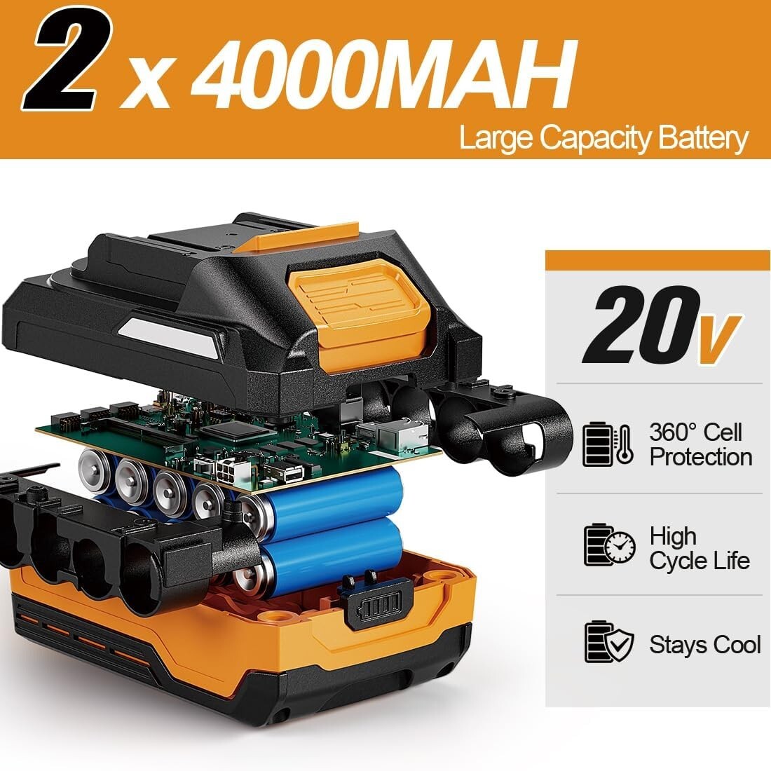 Compact 20V Brushless Impact Gun | 1000Nm Torque with Dual Batteries Included