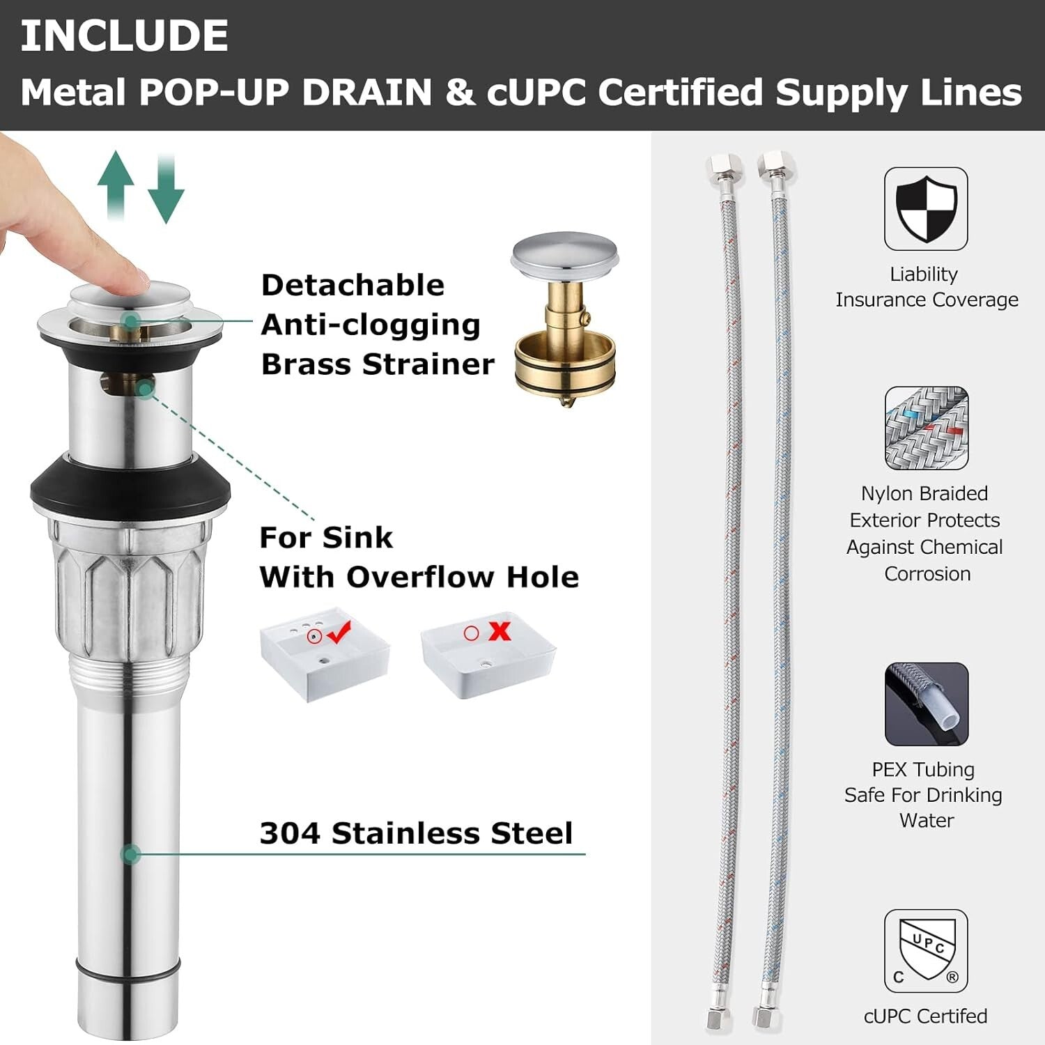 Stylish Brushed Nickel Bathroom Faucet with 1.5 GPM Flow Rate and 3-Hole Mount