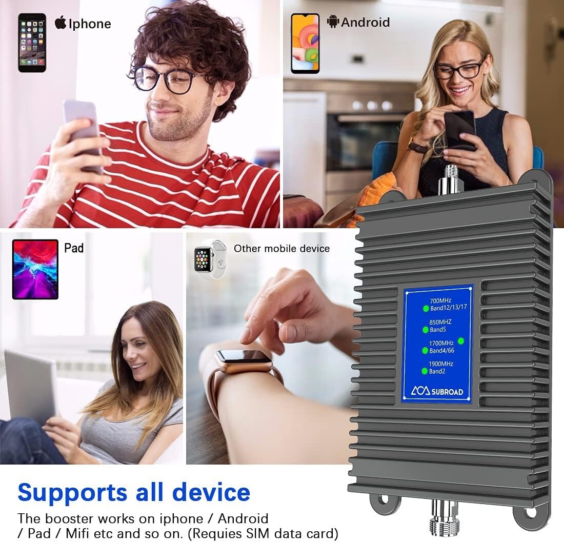 High-Gain Home Cell Phone Booster - Enhance 5G, LTE, and 4G Signals Effortlessly