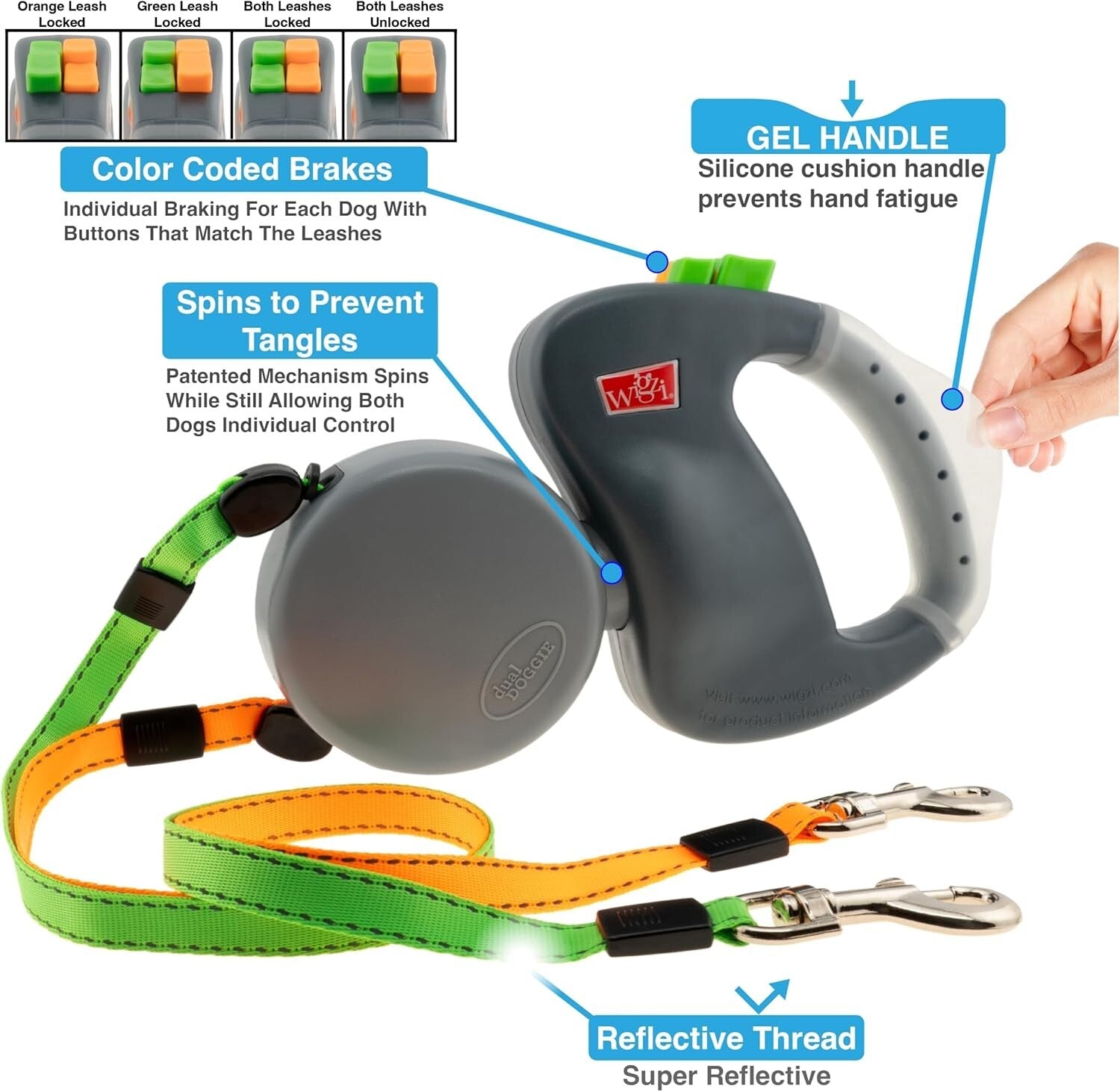 Comfortable No-Tangle Retractable Dog Leash for Two Dogs - Secure & Reflective