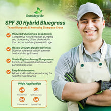 Load image into Gallery viewer, OptiGrowth Coated SPF-30 Bluegrass Mix - 10 lbs for Lush, Low-Maintenance Lawns