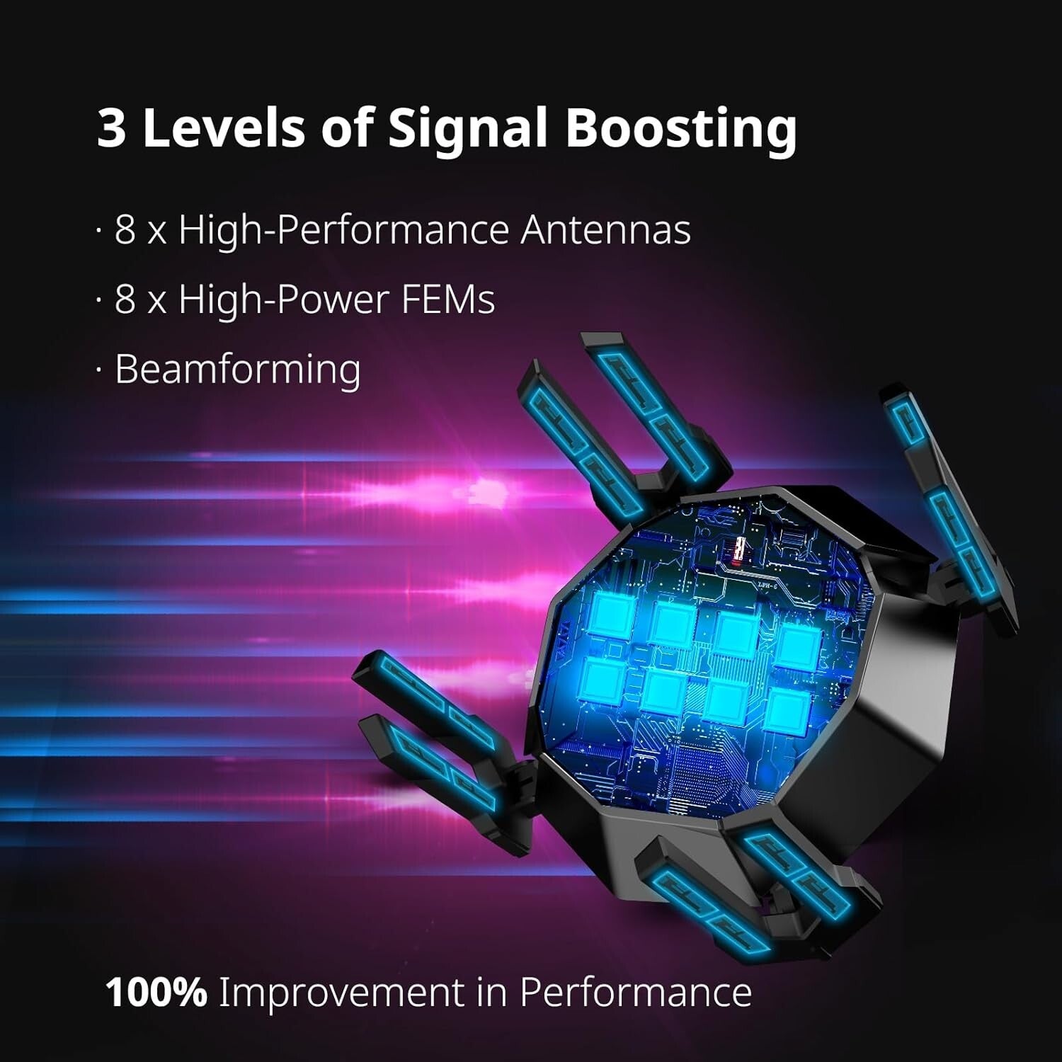 Powerful Wi-Fi 6 Router with 2.5 Gbps Connectivity for Lag-Free Gaming