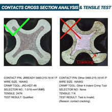 Load image into Gallery viewer, Versatile Solid Contact Kit for Deutsch Connectors - Sizes 12, 16, 20 Included