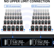 Load image into Gallery viewer, Professional Mono UHF In-Ear Monitor System – 4 Bodypack Receivers Included