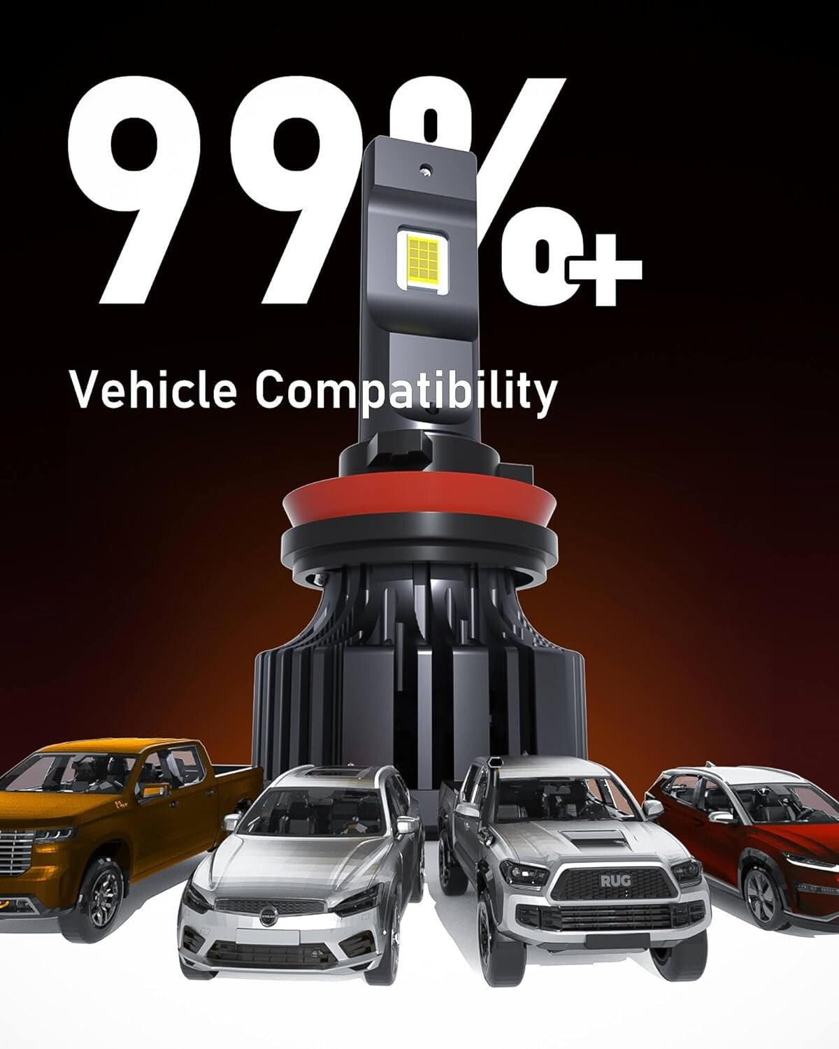 2025 25000LM IP68 Waterproof H4 LED Bulbs - Enhanced Visibility for All Weather