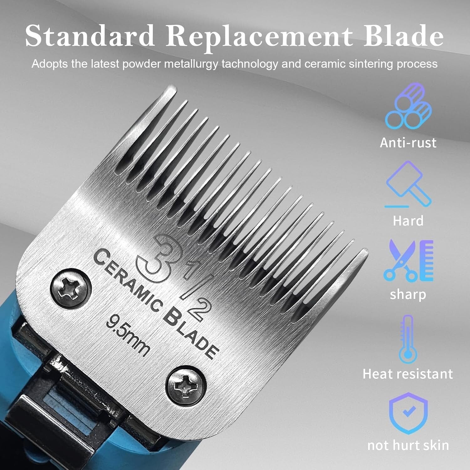 Quiet Detachable Clip Blades Set - Compatible with Andis/Oster Clippers, 3-1/2"