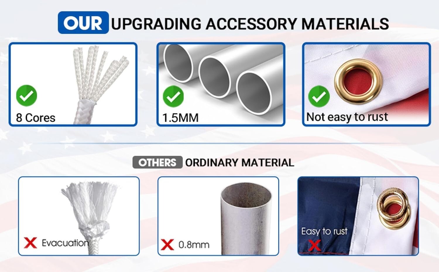 All-Weather 16FT Heavy-Duty Flagpole with Easy Installation and Storage