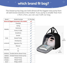 Load image into Gallery viewer, Multi-Functional Waterproof Backpack for Spectra Breast Pumps &amp; Nursing Gear