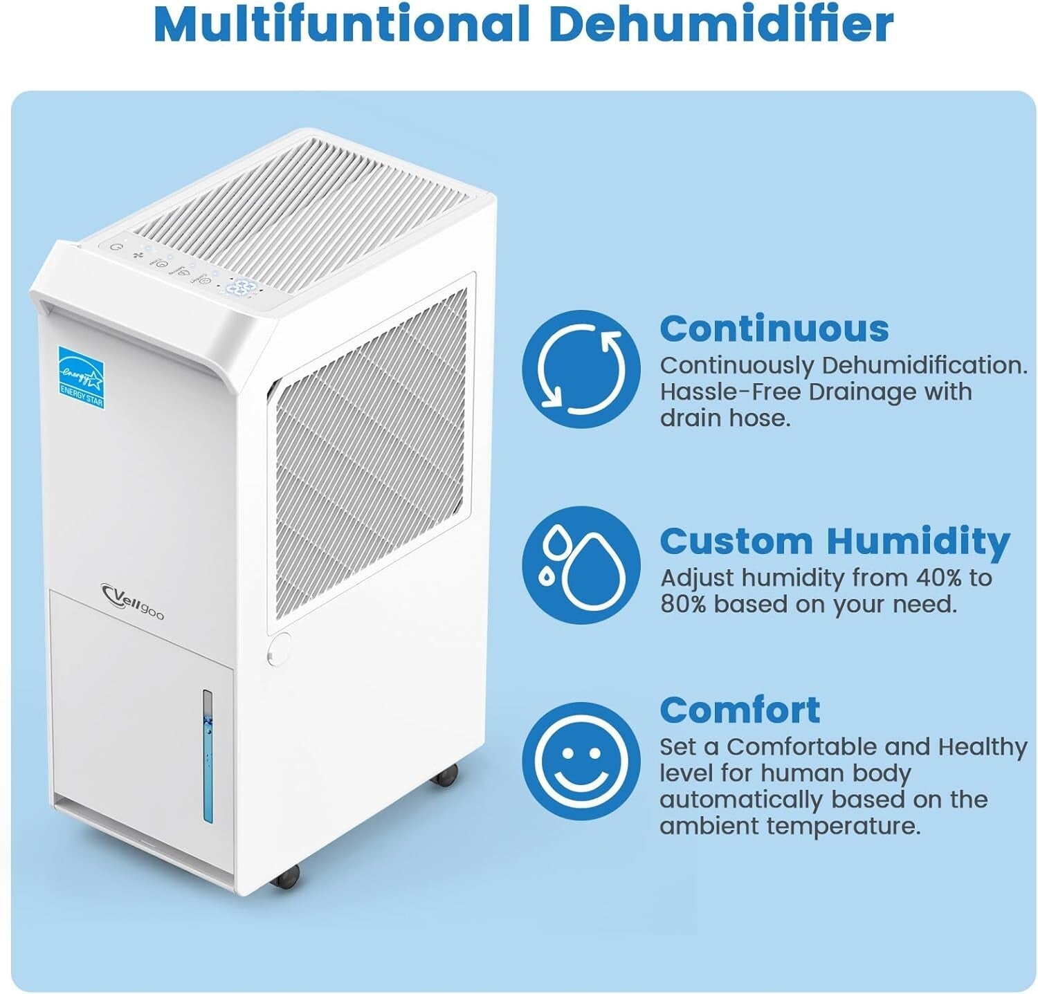 Energy Star 2024 Dehumidifier 52 Pints for 4500 Sq.Ft Spaces - Drain Hose Inc...