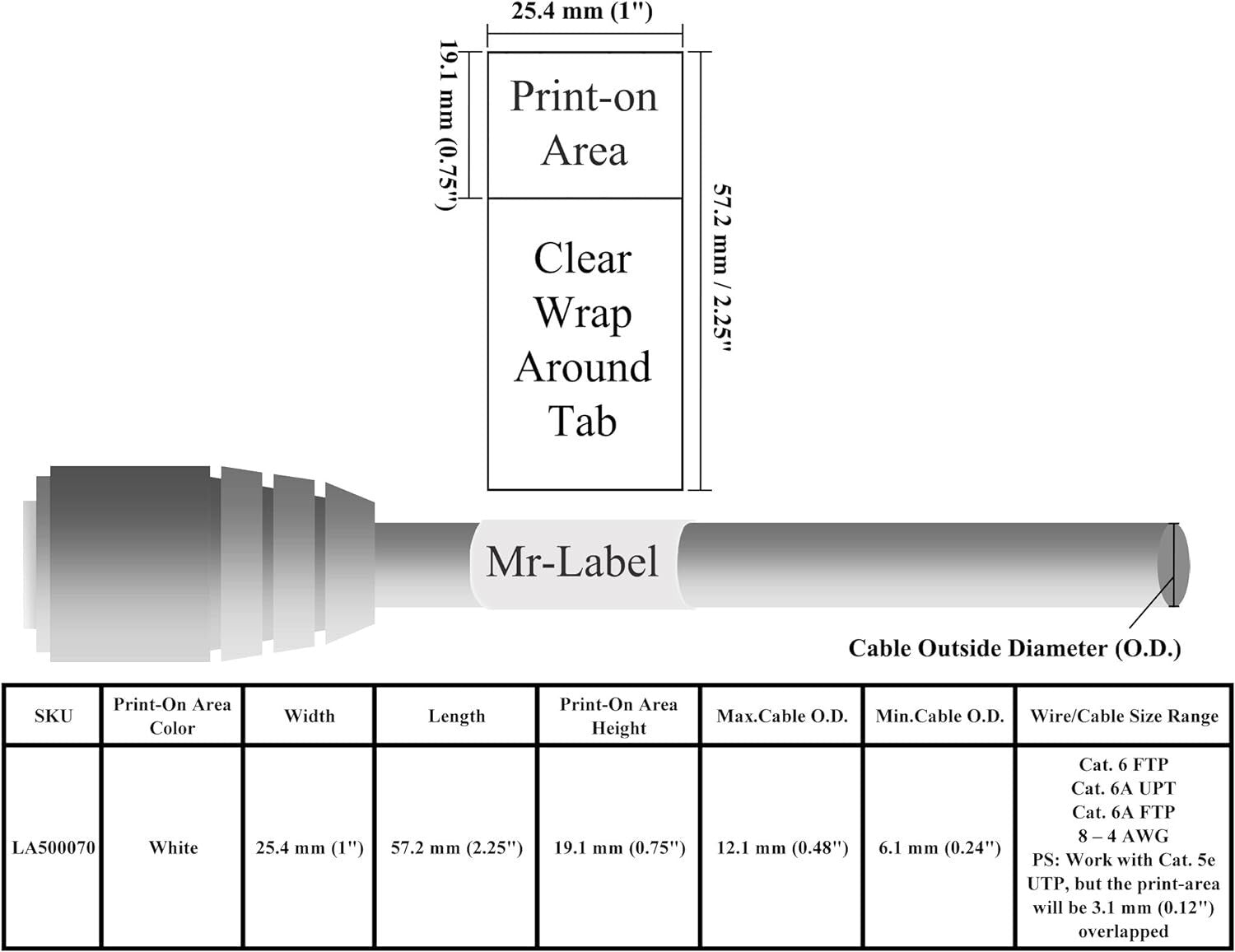 100 Sheets of Heat-Resistant Self-Adhesive Cable Labels – 3200 Total Labels